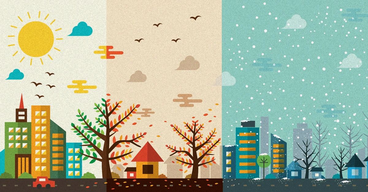 The Seasonality of Bipolar